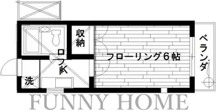 マメゾン世田谷【2階】の間取り