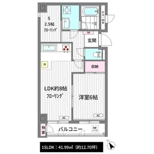 メイゾン等々力【2階】の間取り