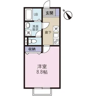 キャメル稲毛B棟【2階】の間取り