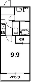 Sunrise出町【2階】の間取り