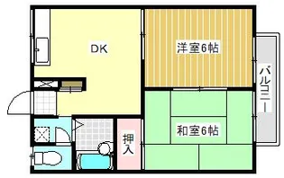 エステートピア幸A棟【2階】の間取り