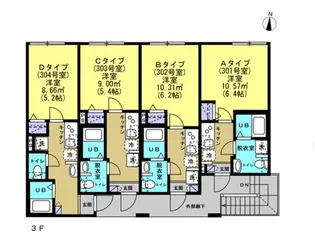ヴォレソレイユ北千住【3階】の間取り