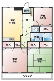 THパレロワイヤル【2階】の間取り