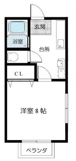 グランビュー船岡V【1階】の間取り