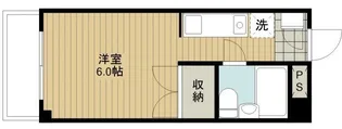 メゾン・ドゥ・フジ大宮【5階】の間取り