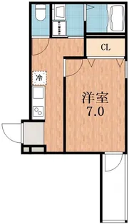 フジパレス加賀屋I番館【2階】の間取り