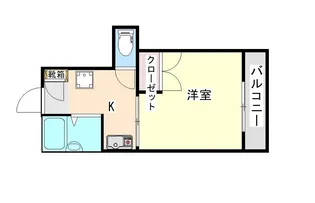 1Rの間取り画像