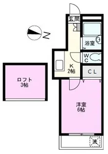 ヤマジンハイツ8【2階】の間取り