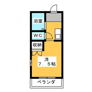 松ノ木第2【1階】の間取り