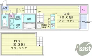 プライム山手コート【1階】の間取り