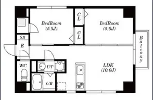 大阪府大阪市天王寺区上汐5【マンション】の間取り