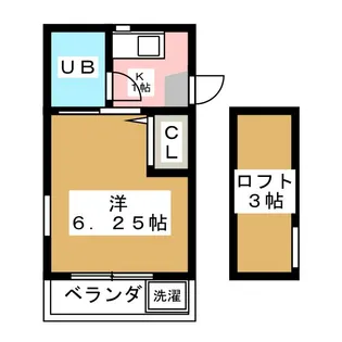ラテール国立【2階】の間取り