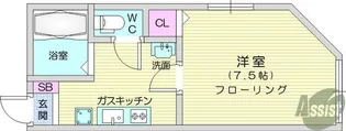 プランド河原町【2階】の間取り