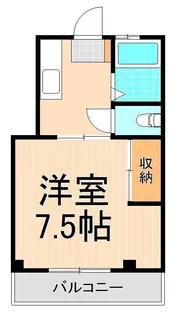 第一ジュネス倉田【3階】の間取り