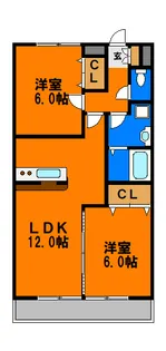 グローバルヴィラ六番館【2階】の間取り
