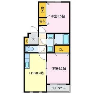 アパ・ピスカトピア【2階】の間取り
