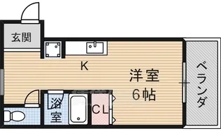 ラフィーヌ春日【2階】の間取り