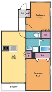 グレイス荻窪II【1階】の間取り