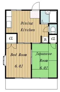 サンハイツ及川【2階】の間取り