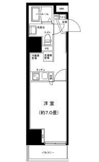 アイルプレミアム千駄木【6階】の間取り