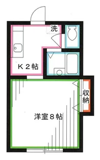 コスモ ノーマ【1階】の間取り