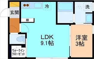 サン・ステージ今泉 A棟【1階】の間取り