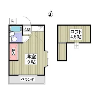 成沢ハイツ【2階】の間取り