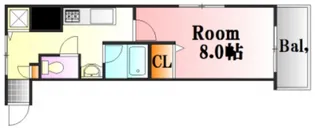 ロアール榎町【6階】の間取り