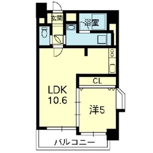 ライズ下通【6階】の間取り