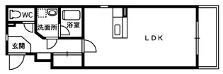 ファミーユS弐番館【2階】の間取り