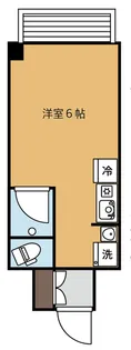 ミリオンコート三軒茶屋【2階】の間取り