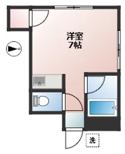 グリーンハウス上野毛【2階】の間取り