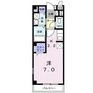 はみんぐ みはら【2階】の間取り