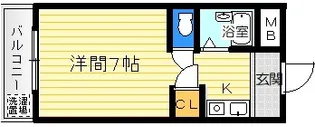有馬パレス野崎【3階】の間取り
