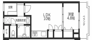 東海文京マンション【5階】の間取り