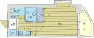 ステーションビューロアール世田谷代田橋【6階】の間取り