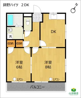 錦野ハイツ「2DK」【1階】の間取り