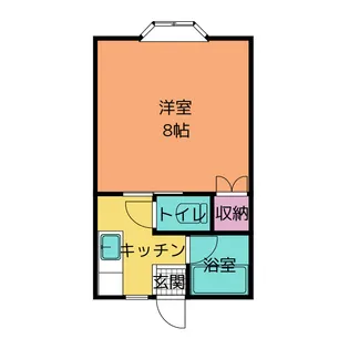 サワダハイツ【2階】の間取り