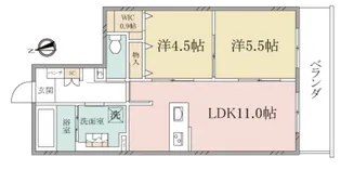 (シニア限定)ヘーベルヴィレッジ藤沢1丁目~藤沢陣屋小路レジデンス【2階】の間取り