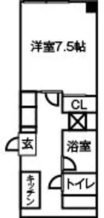 レ・ゼフィール【1階】の間取り