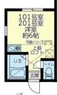 ユナイト四谷フォンターナ【1階】の間取り