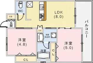 エステムコート神戸ハーバーランド前Vアクア【4階】の間取り