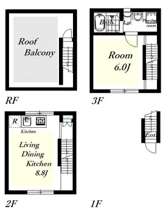 Land Palace武蔵小山の間取り