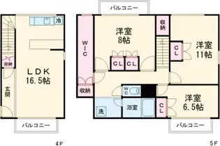 田園マンションの間取り