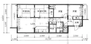 グリーンマンション長尾【5階】の間取り