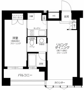 レクセル高田馬場【7階】の間取り