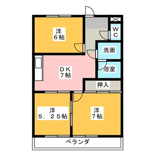レジデンスITAZU PARTII【2階】の間取り