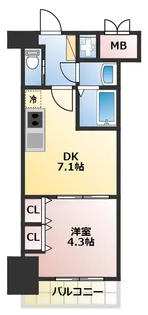 スプランディッド新大阪キャトル【12階】の間取り