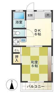 布田第2アパート【1階】の間取り