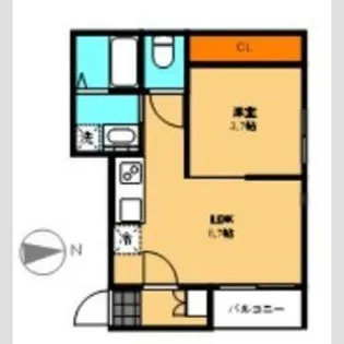 ベストステージ大杉【1階】の間取り